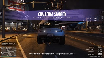 GTA physics in a nutshell