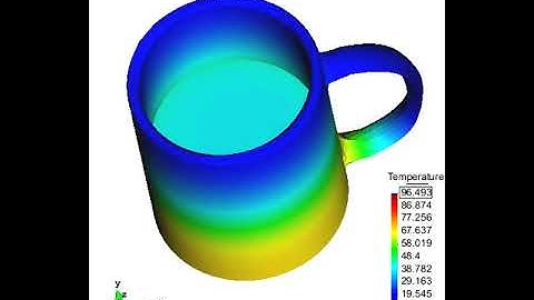Simulation of Heat diffusion in Mug