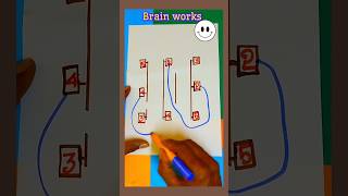 Brain works -51-brainpower