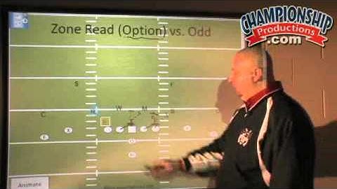 Football: The Pistol Spread Option Offense: Triple Threat Run Game