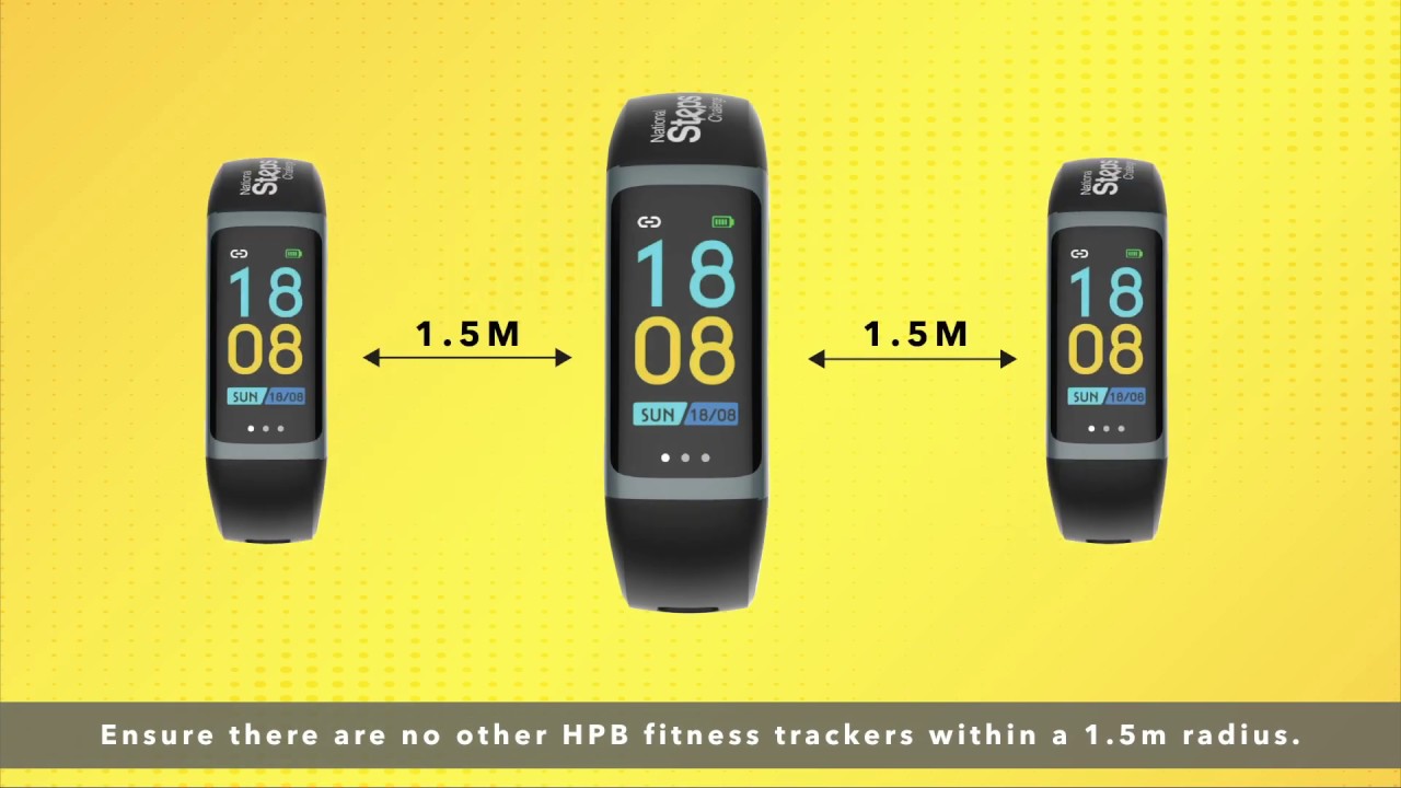 Can You Use Hsa For Fitness Tracker Fitness Walls