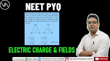 Two pith balls carrying equal charges are suspended from a common point by strings of equal length