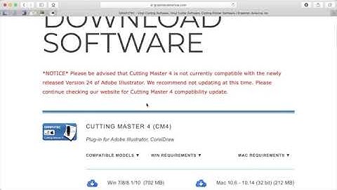 Downloading Software for FC9000 – Setup & Drivers