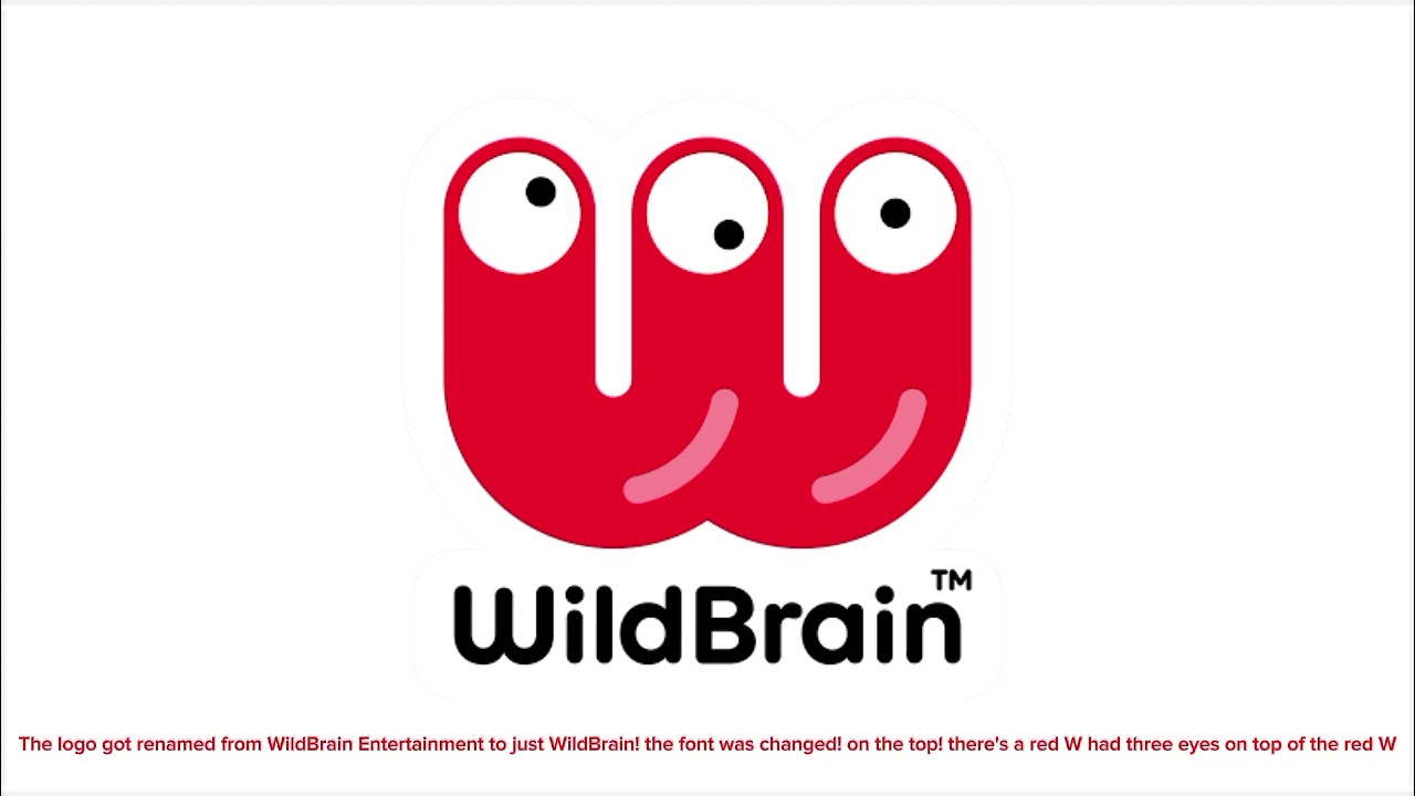 evolution of wildbrain (1995-2023)