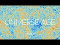 How do we know the universe is 13.8 billion years old?