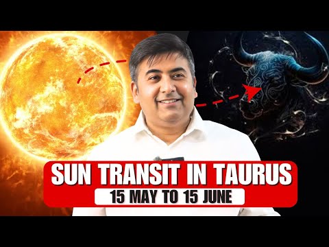 Concept of Lagna and Kendra Houses || Four Pillars of Life || Dacoit Combination In Chart