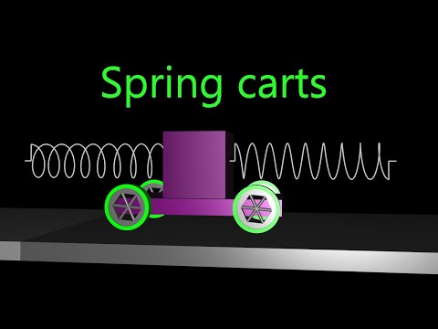 Stacked spring carts