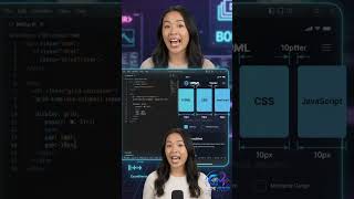 CSS Grid Layout Explained in 30 Seconds! 🚀 | Learn CSS #Shorts Update