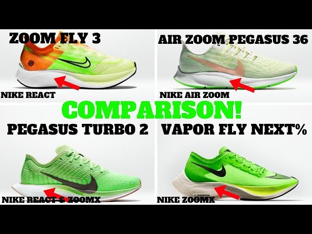 Nike Technology Compared: Zoom Pegasus 36 vs Zoom Fly 3 Pegasus 2 ZoomX Vaporfly Next% - YouTube
