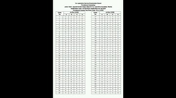 CSEB junior clerk cashier exam 02/11/2025 Provisional answer key #cseb #answerkey