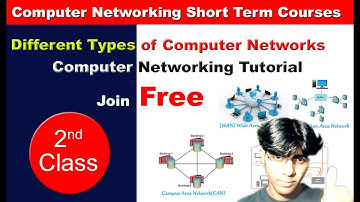 [NIELIT Hardware and Networking Course] NIELIT Networking Course [O Level M1-R5 Online Classes Free]
