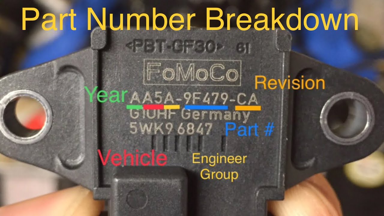 Ford Part Number explanation & Breakdown. Interchangeable parts. Map