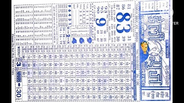 16/03/23 daily chart II part 2 II #video