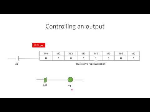 Shift Register Tutorial
