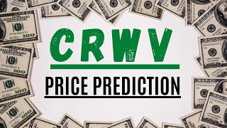 Understanding CRWV Stock: Data, Charts & Market Sentiment! #nasdaq #coreweave