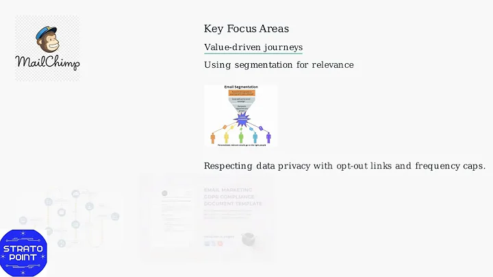 How to Build Mailchimp Automation Sequences 2025 – Customer Journey Guide