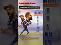 The run machine #viratkohli #youtubeshorts #viralshorts #cricket #shorts