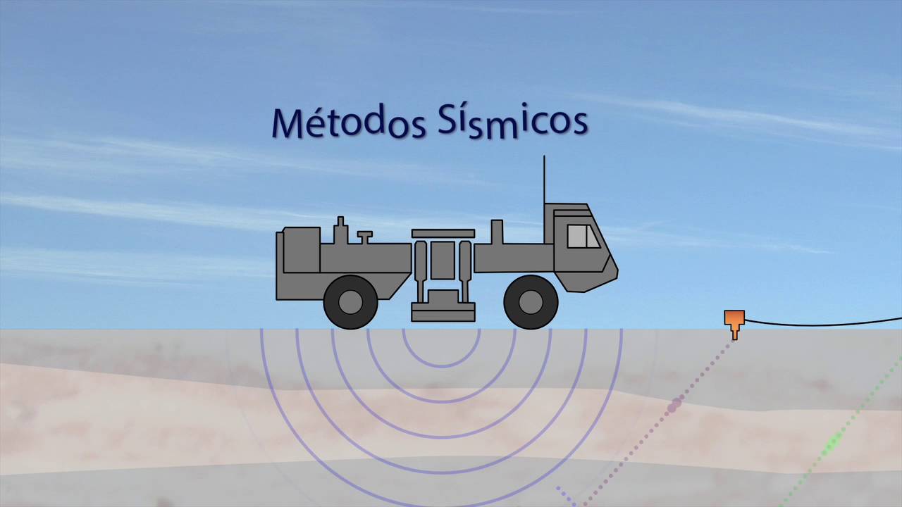 CNH Video Autorizaciones Exploración Superficial cnhl