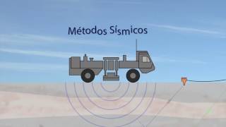 CNH Video Autorizaciones Exploración Superficial