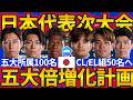 【日本代表倍増計画／2026→2030W杯までに】五大リーグ所属100人超&CL/EL出場組50人超の世界線へ…！