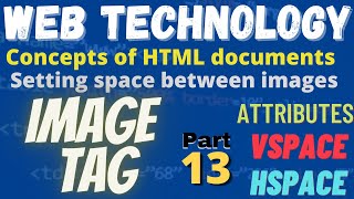 inserting images in a web page | using HSPACE and VSPACE attributes with IMG tag | setting space