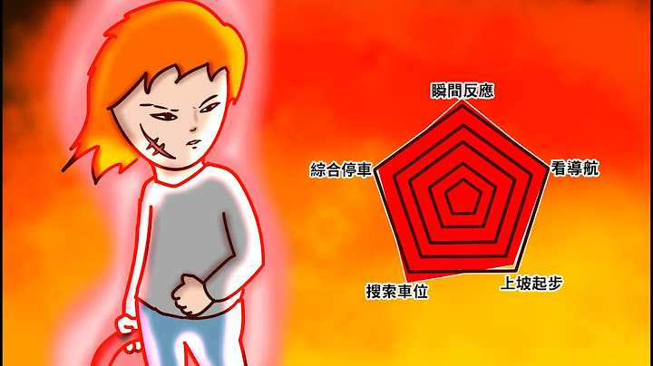 Onion Man |  因不會開車被排擠的男人(下) 開車王洋蔥 | 本人真實經歷改編