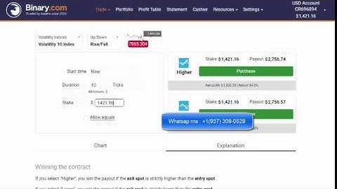 Binary com  Make Over $1,300 Profit in 10 minutes -HD