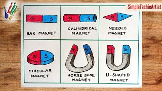 Types of Magnets | Science Chart Drawing for School Project | TLM Diagram for Class 6 to 10