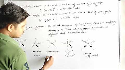 Trick to find coordination number of complex compounds||Coordination Compounds shorts🌀🌀||Akash Kohli