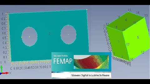 FEMAP Nastran-introductie, basisvormen, geometrie en werkvlak, extrusie