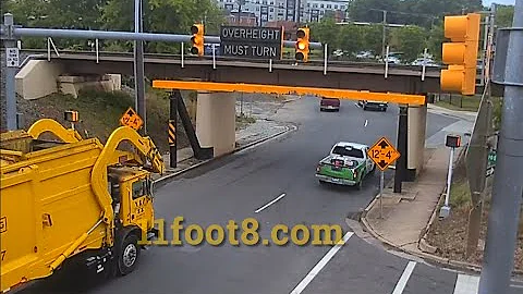 Clash of the giants at the 11foot8+8 bridge