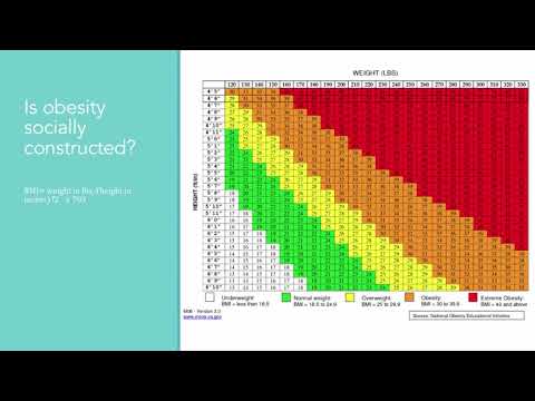 Medicine as Social Control: Medicalization Explained