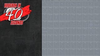 Famous MODO | Custom Profile Presets Profile