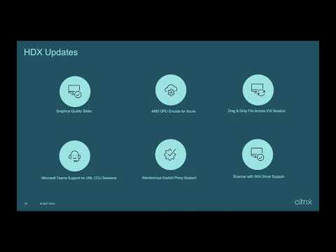 What’s New and Next with Citrix Virtual Apps and Desktops - Q1 2021 hqdefault