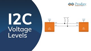 I2C Voltage Levels Prodigy Technovations