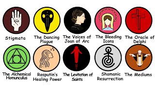 Every OCCULT MIRACLE Explained in 18 Minutes