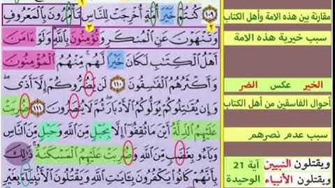 النصف الأول من صفحة 64 سورة آل عمران الآيات من 109 :112 بصوت الشيخ محمود الحصري كل آية مكررة 5 مرات
