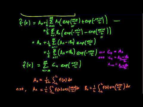 3.6 Complex Fourier series