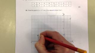OCR GCSE Maths Nov 2014 paper 2 Q21