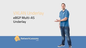 VXLAN Underlay eBGP Multi-AS Configuration Part 1/2 (Underlay)
