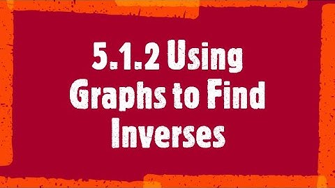 M3 5.1.2a Using Graphs to Find an Inverse Function