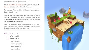 [Using the NOT Operator] Apple