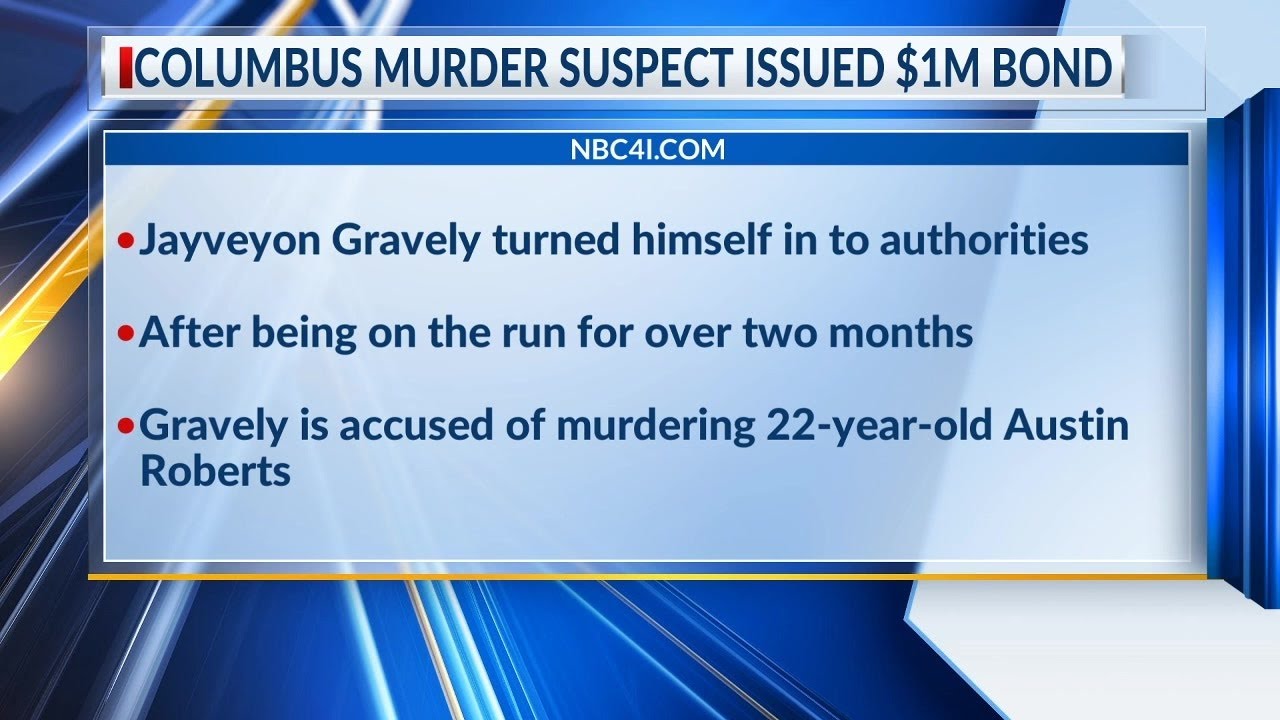 Murder suspect claims shooting an accident, gets $1M bond - YouTube