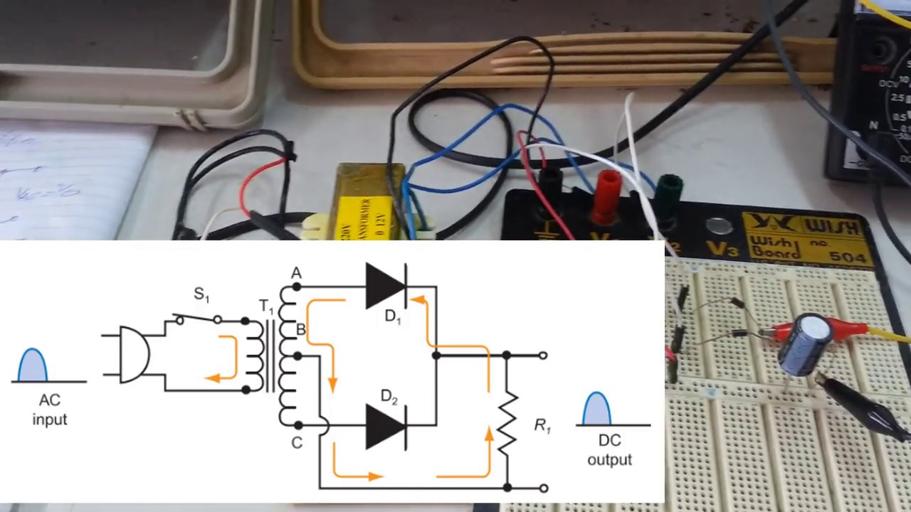 วงจร AC/DC(EP2/3) : ทดสอบแปลงไฟ 12Vac/12Vdc แบบเต็มคลื่นเซ็นเตอร์แท็บ(CT. Full wave Rectifier)