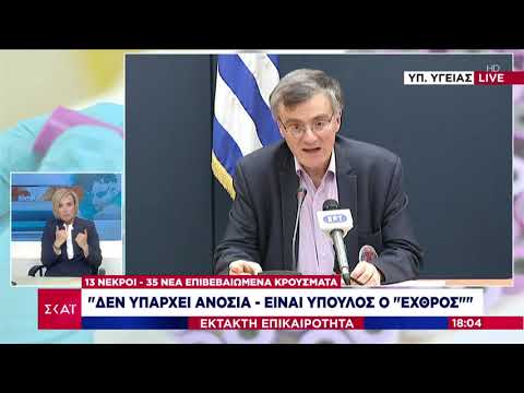 Τσιόδρας: «Όλοι κινδυνεύουν