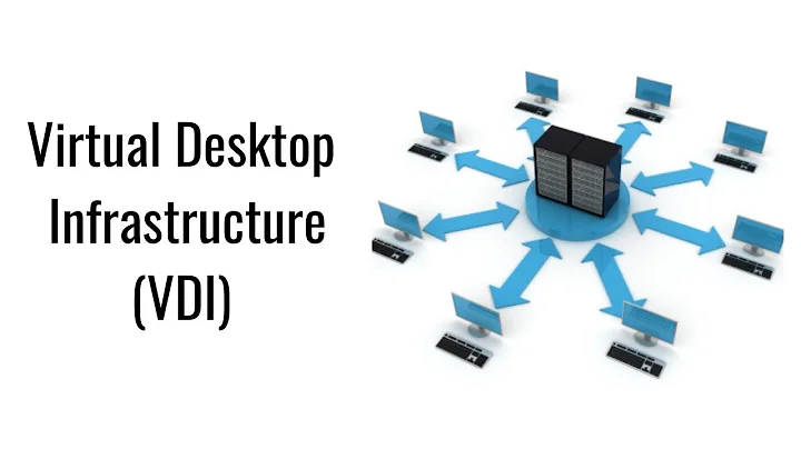 Virtual Desktop Infrastructure (VDI)