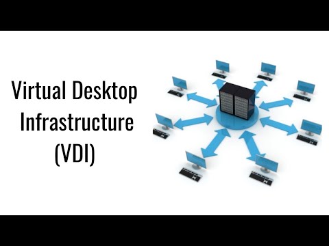 Virtual Desktop Infrastructure (VDI)