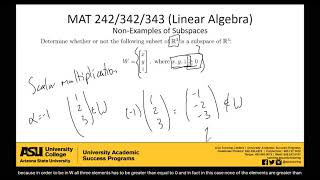 Non-Examples of Subspaces