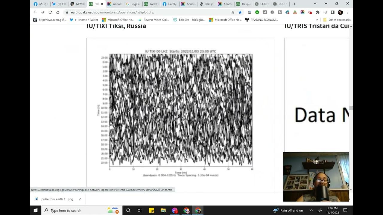 Frequency Pulse Entire Affects Schumann and USGS ChartsCERN