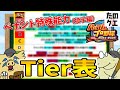 【ペナント大学】オーペナ特殊能力何が強いのTier表最新作版更新！評価を上げたのはまさかの青特ではなく...？【パワプロ2024】